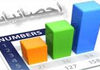 Tunisia: next population census set for April 2014