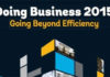 Doing Business 2015: Tunisia moves down 4 spots