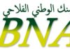 Tunisia: CI affirms BNA’s ratings, Outlook Stable