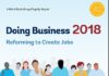 Tunisia moves down 11 spots in Doing Business Report 2017