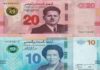 Tunisia: TND 13.6 Billion spent in 6 months on salaries and social interventions!