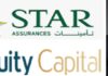 Tunisia: Kuwait’s Ekuity exits STAR with TND 19.635 million