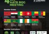 Tunis to host 4th AATB Board of Governors and 11th Executive Committee meetings, July 1-2