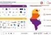 Map of Tunisian ecosystem for internationalistion launched
