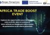 CEPEX launches call for participation in “Africa Trade Boost Event”