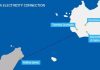 Prysmian wins Italy–Tunisia interconnection contract