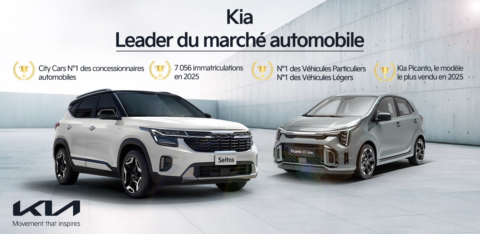 Tunisia: City Cars – Kia strengthens its position as market leader in 2025