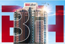 BH Bank 2025: Net profit plunges as warning signs mount