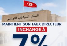 Key interest rate unchanged at 7% alongside a “prudent” monetary policy