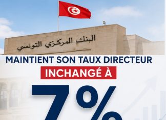 Key interest rate unchanged at 7% alongside a “prudent” monetary policy