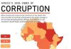 Tunisia ranks among Africa’s Top 10 in Anti-Corruption Index